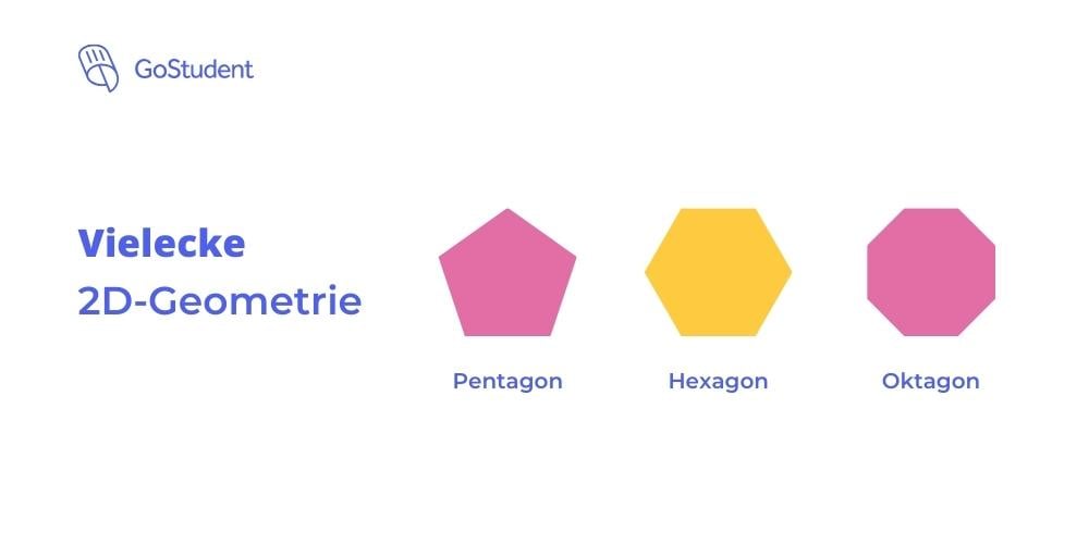 Vieleck-Pentagon-Hexagon-Oktagon-2D-Geometrische-Form