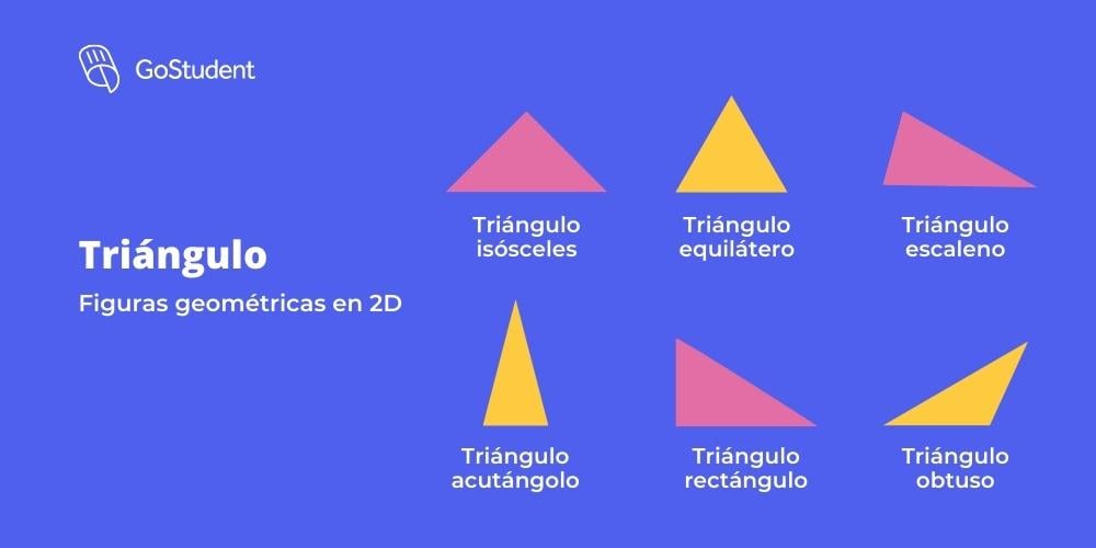 figuras-geometricas-triangulo